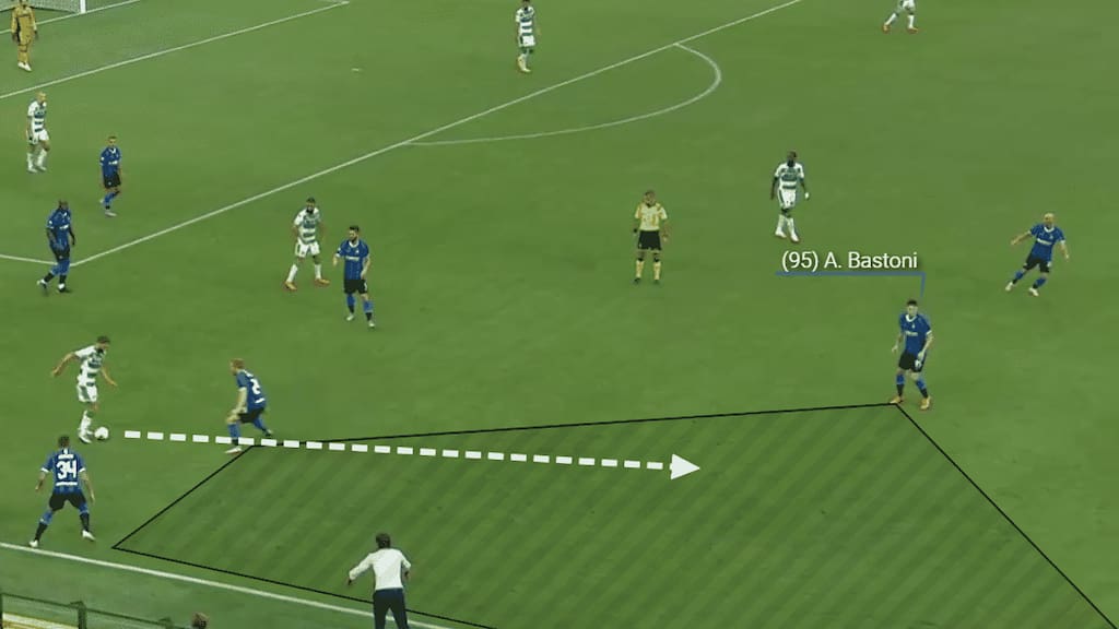 Bastoni identifies the area of danger where the Sassuolo player can run incisively into.