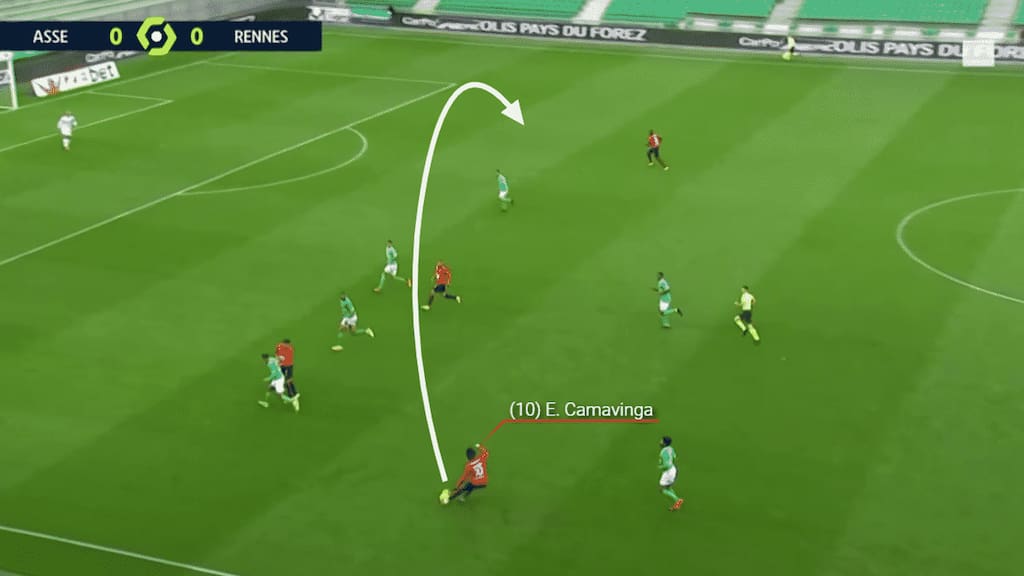 A pass from the opposite flank, finding the opposite winger in a threatening position.