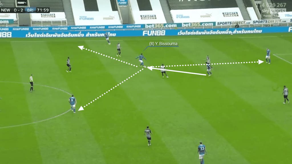 Bissouma receives the ball from the centre-back and has multiple options to play a quick pass to.