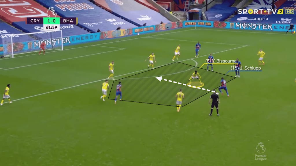 Bissouma stands up the attacking Jeffrey Schlupp, not allowing a straight run towards goal whilst closing the gap between him and the Palace attacker.