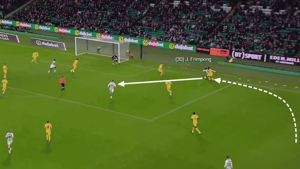 The player who originally worked off the ball to open the space for Frimpong now runs to the open space created, in turn, by the Dutchman's run and a key chance is made.