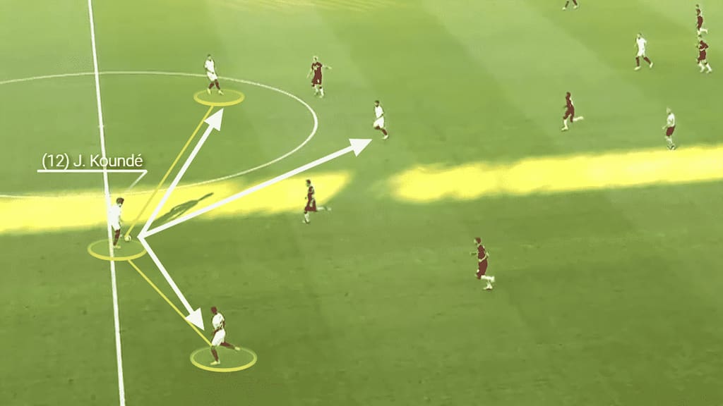 Jules Koundé has options available to pass however, none of which relieve pressure on the Sevilla defence.