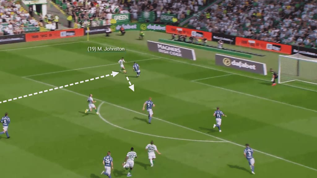 Johnston's speed gets him in behind the opposition and able to jockey the ball and using his close control to make pockets of space for himself.