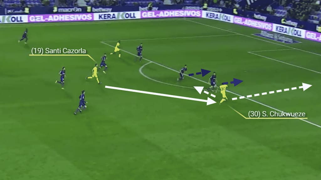 When played the ball by Santi Cazorla, Chukwueze uses the space ahead of him to fake the defenders.