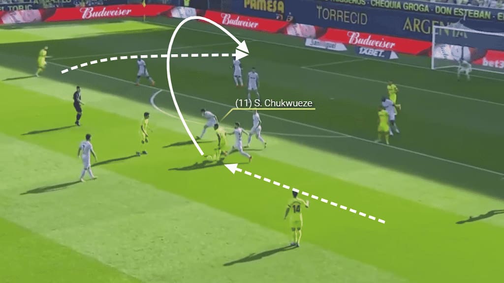 Alternatively, Chukwueze will decide to step inside if no passing lanes open up. He can choose to use lofted balls over defences to find the moving left full-back.