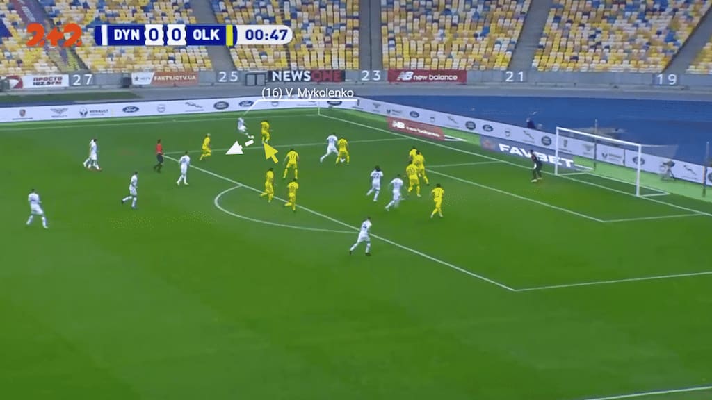 In this final crossing scenario, the option for a cross on Mykolenko's left-foot is closed down. The full-back chops back taking the defender out of the game.