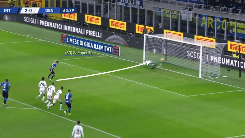 Esposito, given the ball by Lukaku, steps up and slams the ball into the corner despite the keeper going the right way.